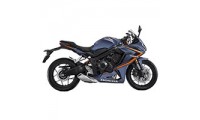 2021-2023 Honda CBR650R Verkleidung